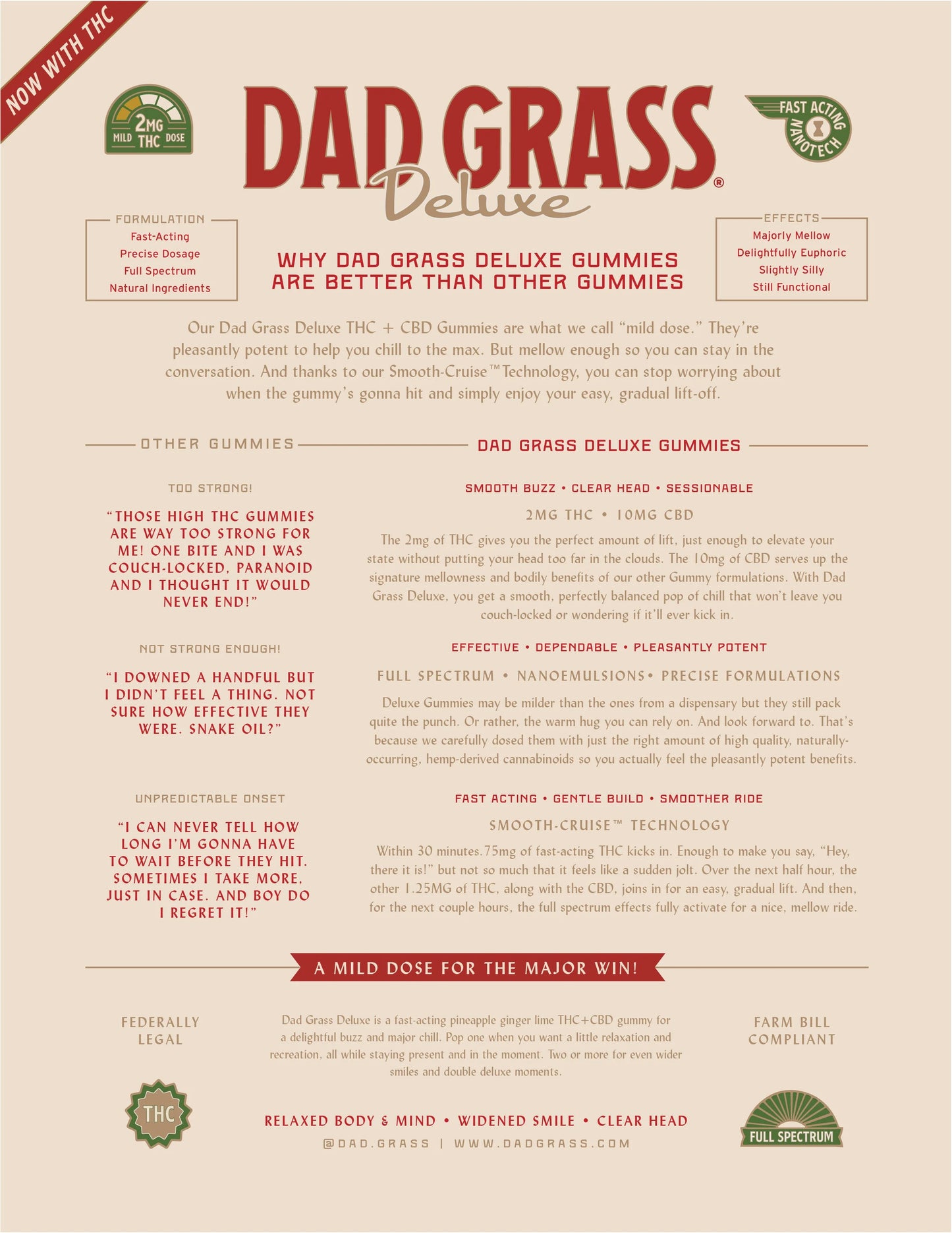 
                  
                    Dad Grass - Low Dose THC/CBD Gummies 2mg/10mg - 2ct
                  
                