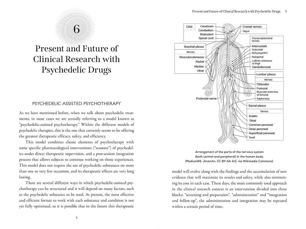 
                  
                    Simon & Schuster - Psychedelic Reawakening by Anton Gomez-Escolar
                  
                