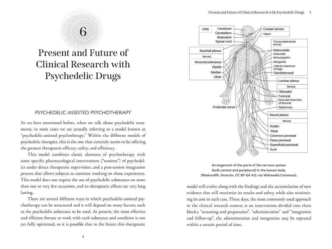 
                  
                    Simon & Schuster - Psychedelic Reawakening by Anton Gomez-Escolar
                  
                