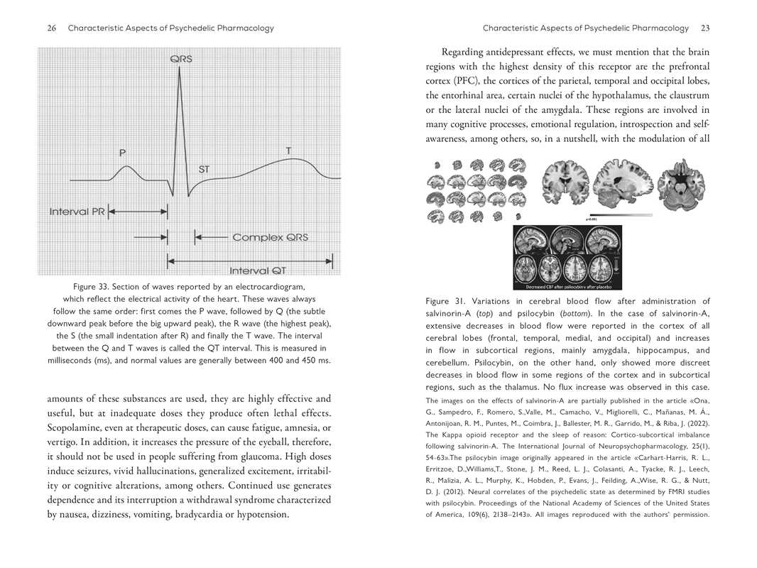 
                  
                    Simon & Schuster - Neuroscience of Psychedelics by Genís Ona
                  
                