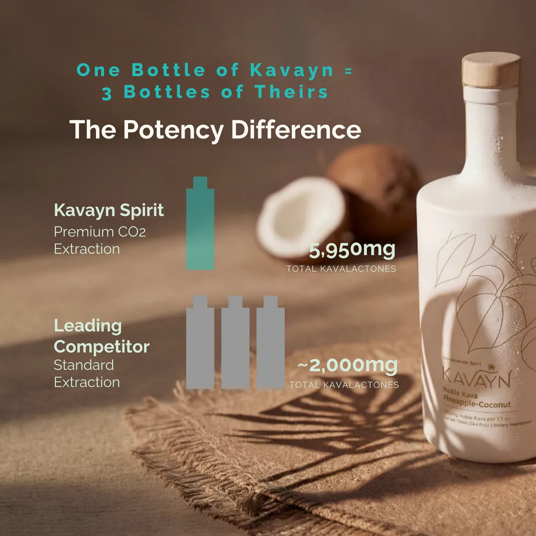 
                  
                    Kavayn - Kava Infused Spirit - Pineapple-Coconut
                  
                