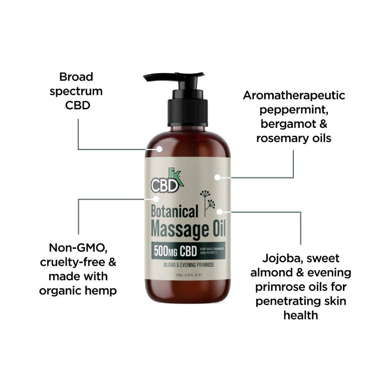 
                  
                    CBDfx - CBD Massage Oil 500mg
                  
                