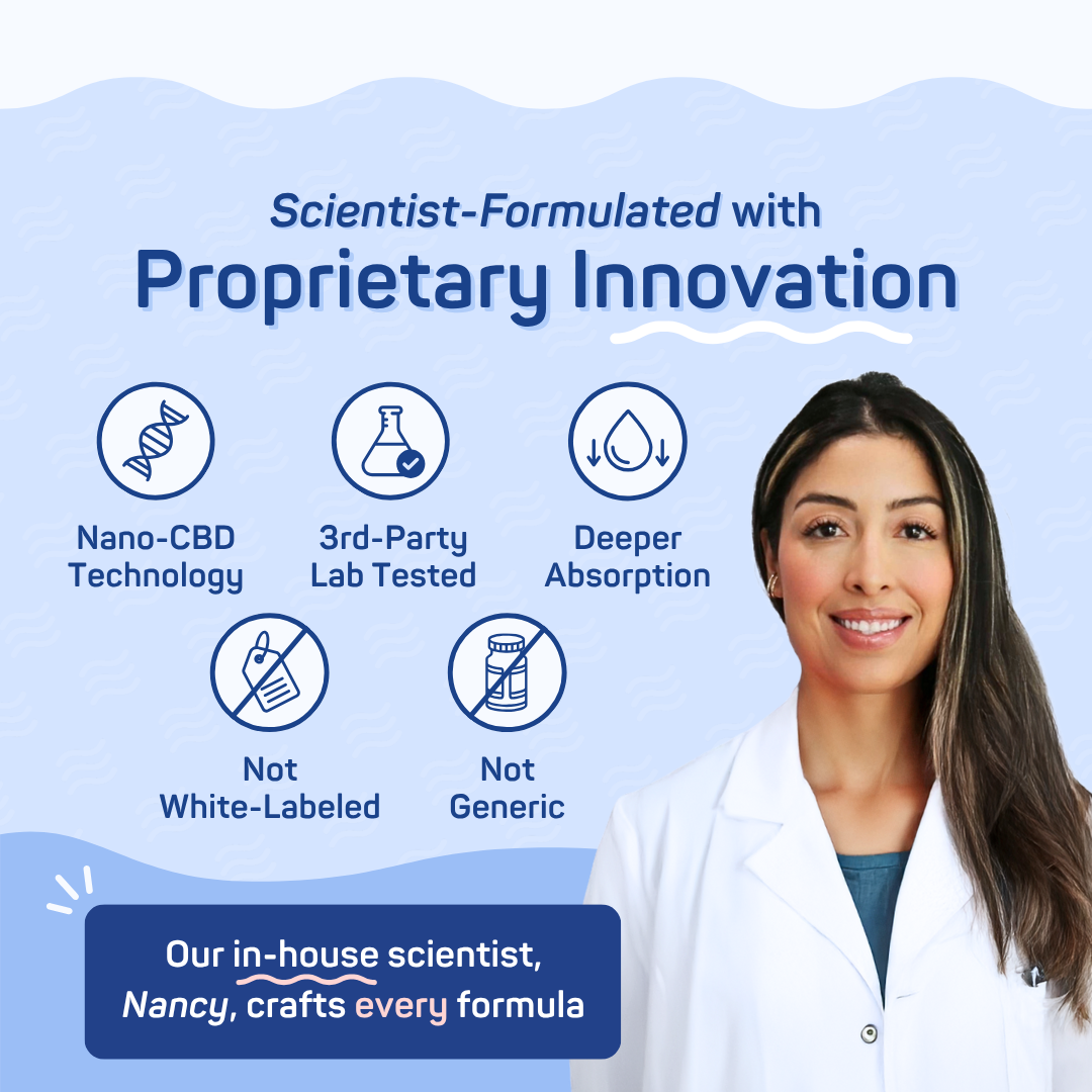 
                  
                    CBD Living - CBD Topical Relief Patch 100mg
                  
                