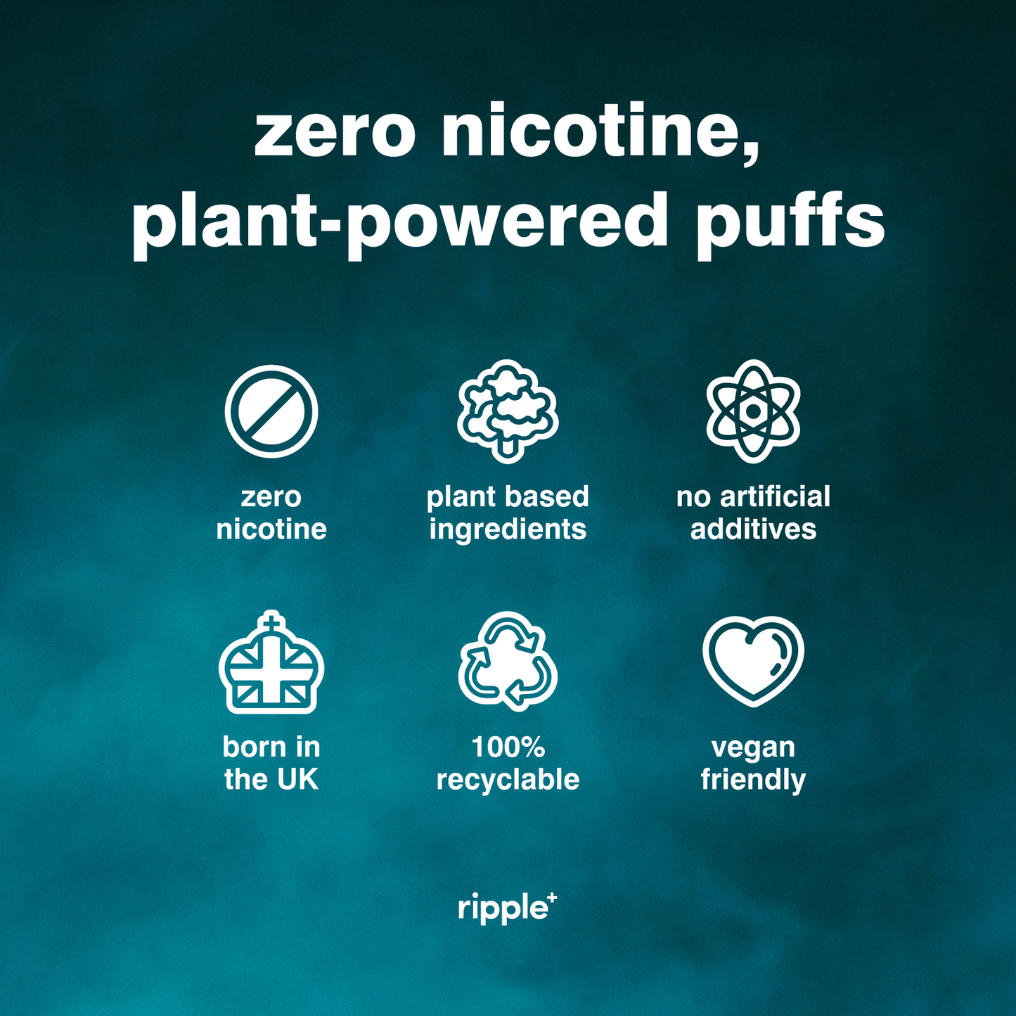 
                  
                    Ripple+ Power - Peppermint Zero Nicotine Diffuser - 1,000 Puffs: 40g
                  
                