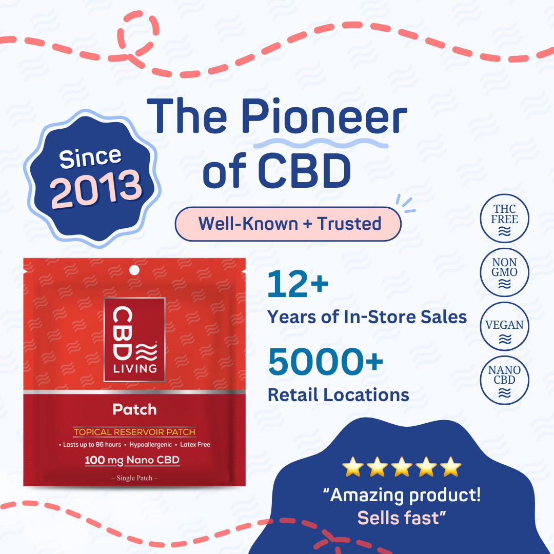 
                  
                    CBD Living - CBD Topical Relief Patch 100mg
                  
                