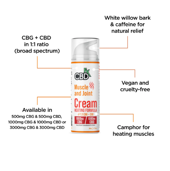 
                  
                    CBDfx - Muscle & Joint Cream Heating Forumla CBD + CBG - 1000mg
                  
                