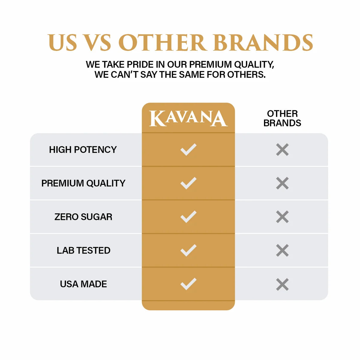
                  
                    Kavana - Kava Spirit Shots
                  
                