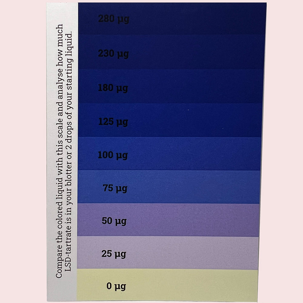 
                  
                    Qtest.org - Know Your Dose LSD Potency Test
                  
                