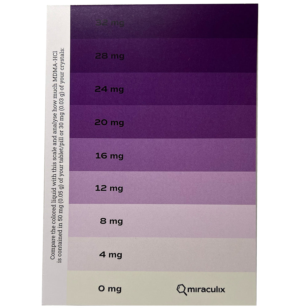 
                  
                    Qtest.org - Know Your Dose MDMA Potency Test
                  
                