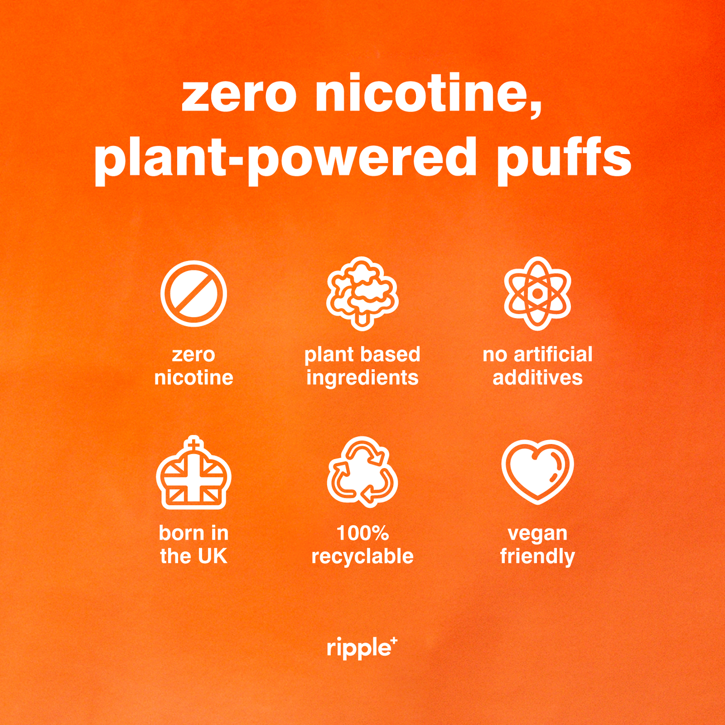
                  
                    Ripple+ Focus - Mango Zero Nicotine Diffuser - 1,000 Puffs: 40g
                  
                