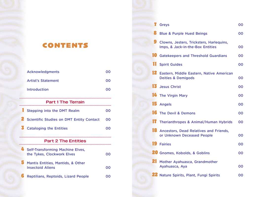 
                  
                    Simon & Schuster - Illustrated Field Guide to DMT Entities by David Jay Brown
                  
                