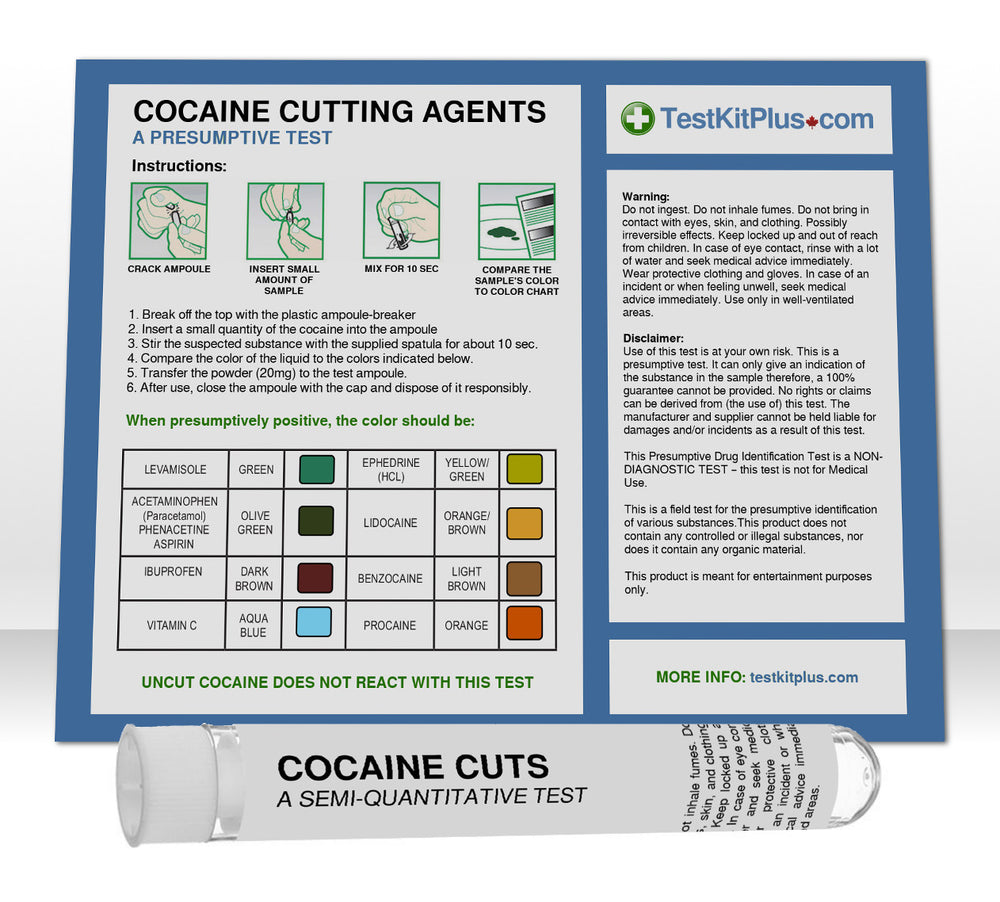 TestKitPlus - Cocaine Cutting Agents Test Kit